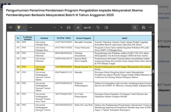 Dosen Prodi Pendidikan Matematika Raih Hibah Nasional Kemendiktisaintek Batch III Tahun 2025