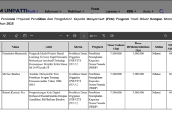 Prodi Pendidikan Matematika Raih Hibah Terbanyak pada Seleksi Penelitian dan PkM Tingkat PSDKU Unpatti Kab. MBD Tahun 2025